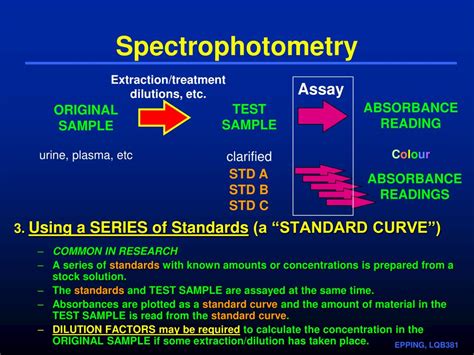 spectrophotofluorometrically meaning